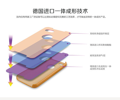 i-smile蘋果手機(jī)皮套 時(shí)尚與防護(hù)的完美結(jié)合