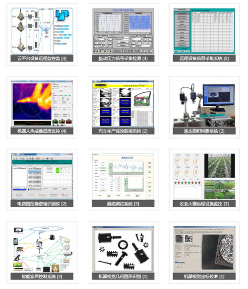 測(cè)控軟件定制 萬(wàn)安智能 推薦商家