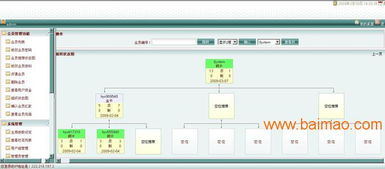 直銷會員積分管理系統(tǒng),直銷模式商城源碼,直銷會員積分管理系統(tǒng),直銷模式商城源碼生產廠家,直銷會員積分管理系統(tǒng),直銷模式商城源碼價格