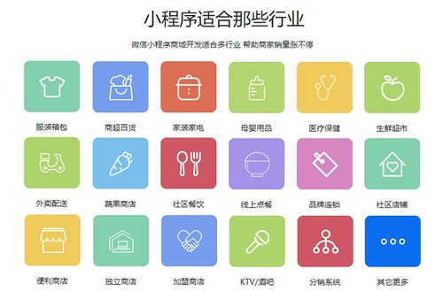 商聯(lián)達(dá)解析 小程序商城開(kāi)發(fā)成本如何核算