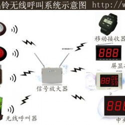 青島ERP軟件定制開發全方位指南 價格、廠家與系統選擇